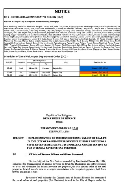 Revised Zonal Values of Real Properties in Baguio City under  .